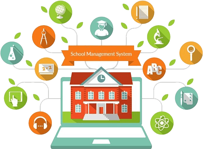School Management Software